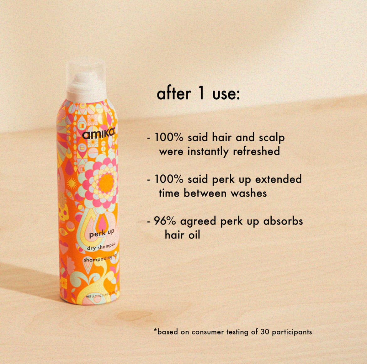 Perk Up Dry Shampoo