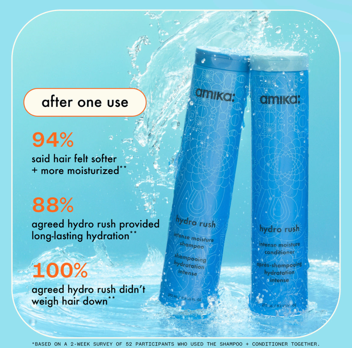 Hydro Rush Intense Moisture Conditioner